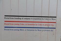 Coles Myer Ltd History Aluminum Sign 