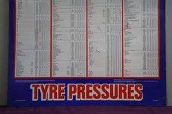 GoodYear Aquatred Pressures Check Tin Sign   