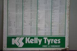Kelly Tyres Tyre Pressures Check  