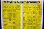 Michelin Tyres Tin Chart New Old Stock Dated 1972