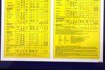 Michelin Tyres Tin Chart New Old Stock Dated 1972