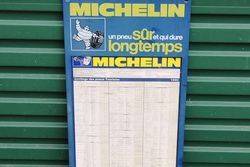 Plastic Michelin Tyre Chart